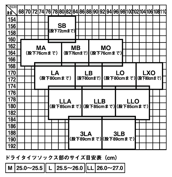 ダイワ ドライタイツ（ソックス先割） DD-4000V35の通信販売