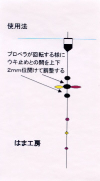はま工房 水中プロペラ仕掛け 0 3号 1 8m Lの通信販売